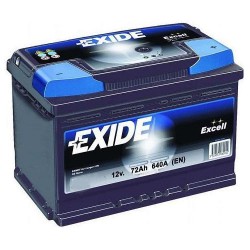 50,000 Car Battery Emails